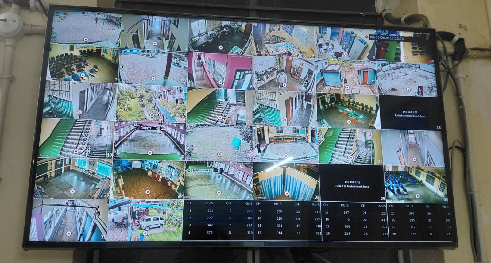 CCTV Surveillance